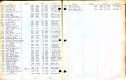Pioneer graves of Rutland & vicinity-4.jpg